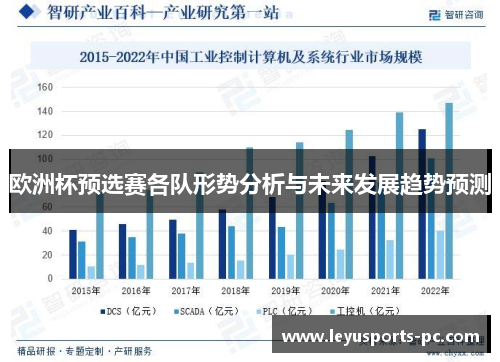 欧洲杯预选赛各队形势分析与未来发展趋势预测