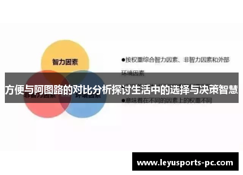 方便与阿图路的对比分析探讨生活中的选择与决策智慧